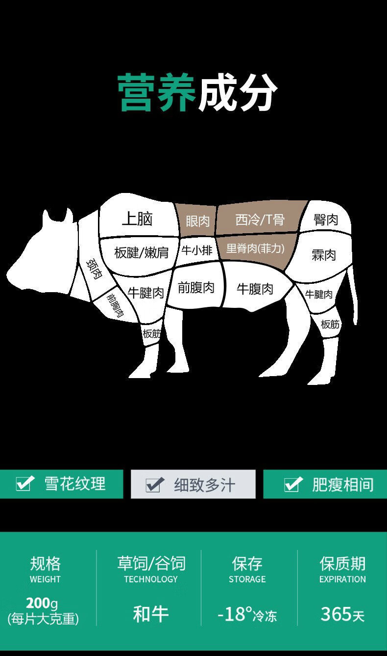 牛肉原切牛排澳洲安格斯谷饲100天西冷雪花牛排原切1000克很满足澳洲