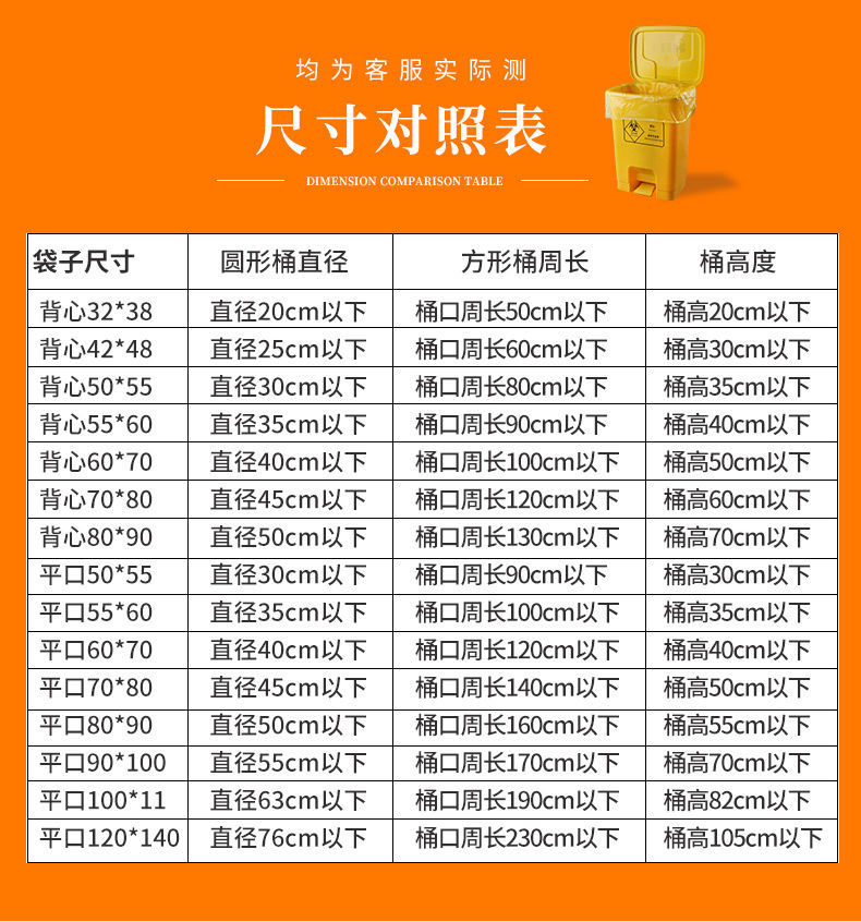 诊所卫生垃圾袋带提手一次性包装袋6070cm手提特厚约154克50个全新料