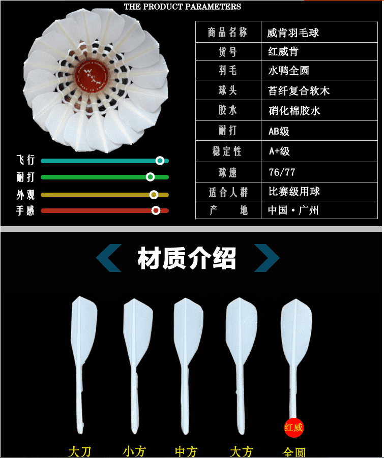 0kg店铺:合成茂旗舰店商品编号:10051826497222商品名称:羽毛球红威肯