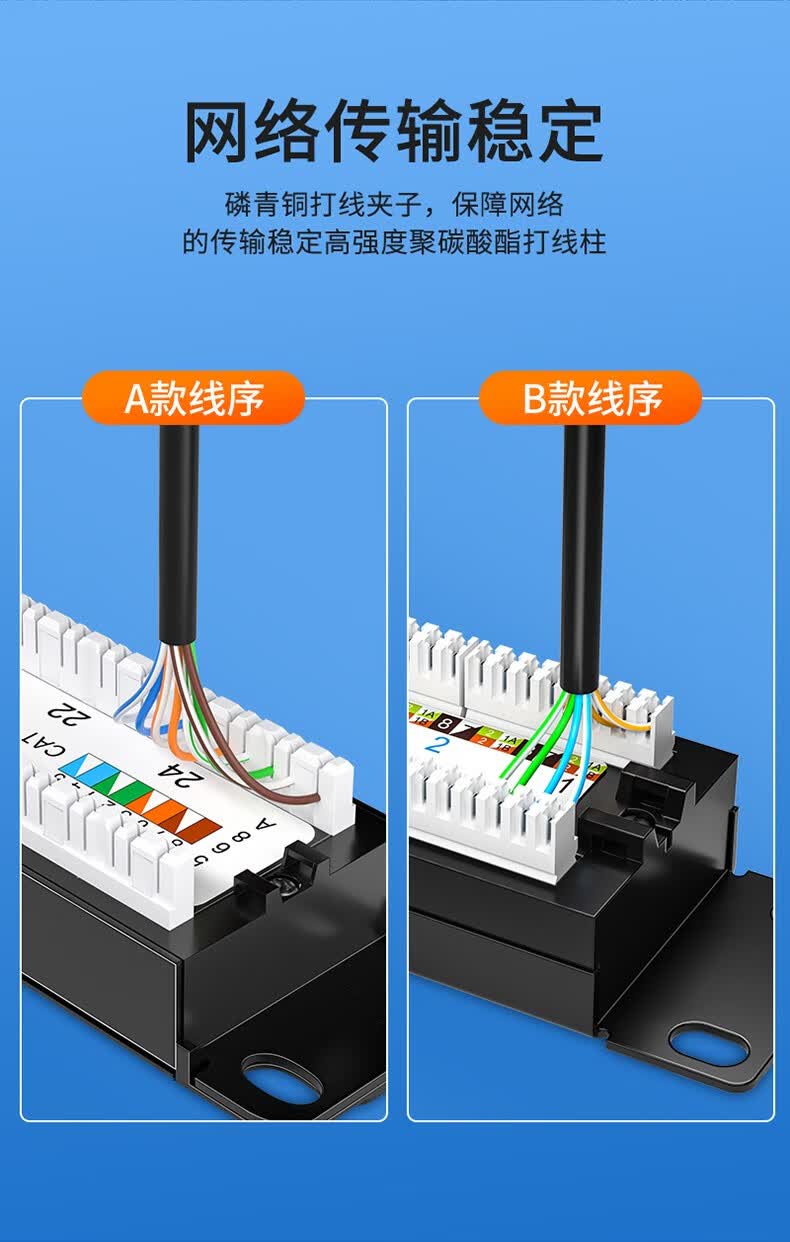 山泽(samzhe)五类配线架 工程级24口48口网络配线架50u镀金cat5e成品