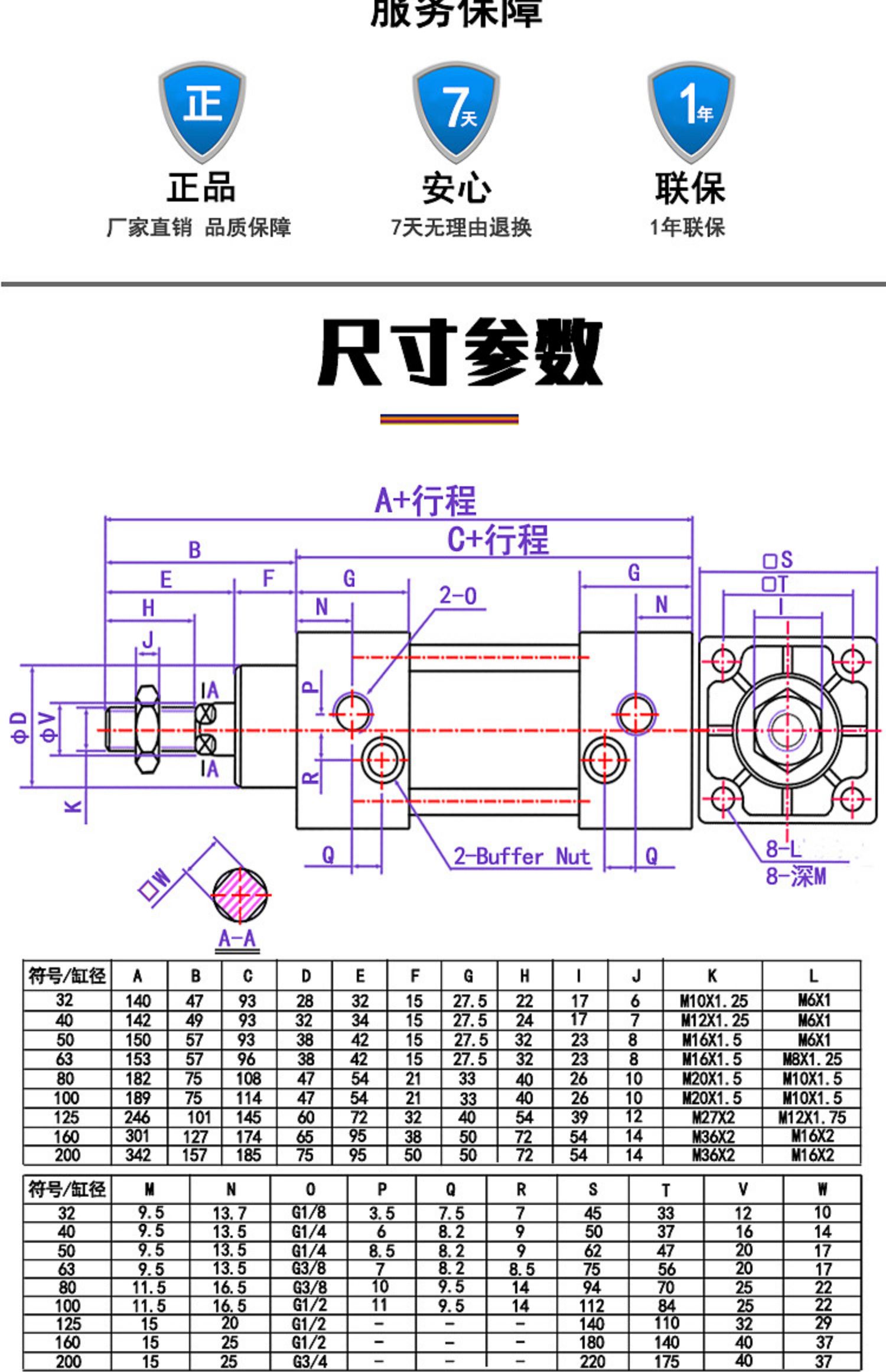 齐鲁易采sc标准气缸 sc80*250【图片 价格 品牌 报价】-京东