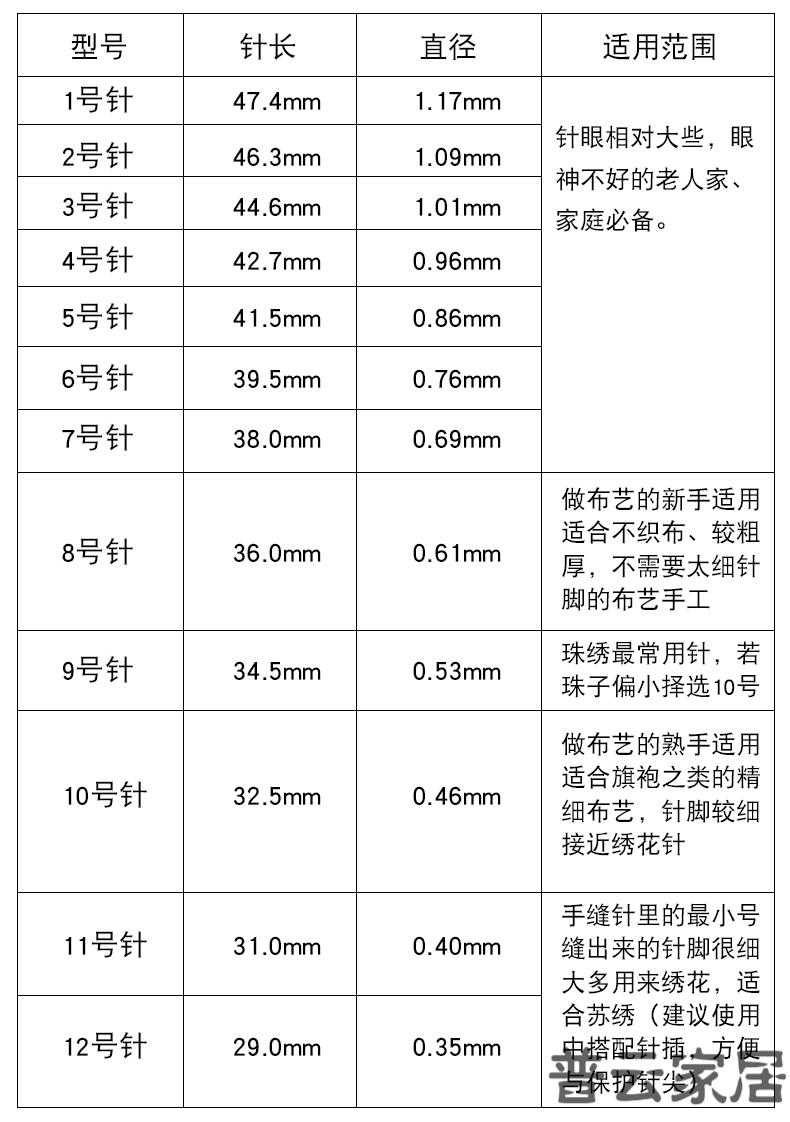 刺绣针法名字图片