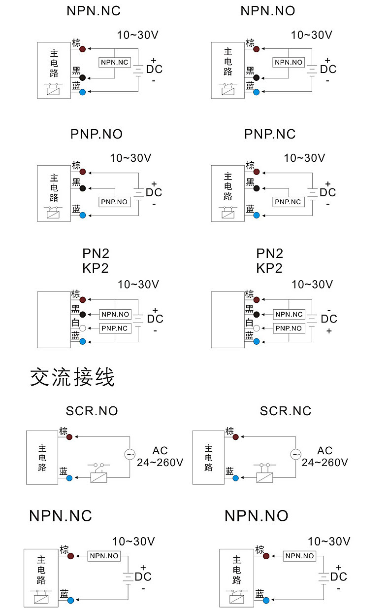 ps17-5dp角柱形接近开关传感器直流pnp三线制常开绿色感应器