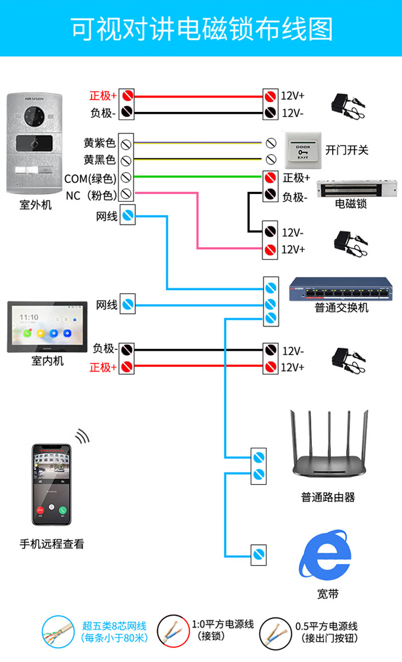 日立电梯24v对讲接线图图片