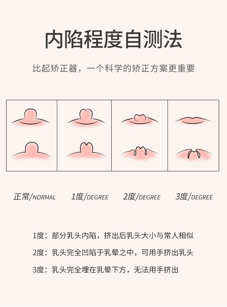 【京挑细选】乳头内陷矫正器少女孕产妇哺乳期吸拔奶l头凹陷纠正乳房