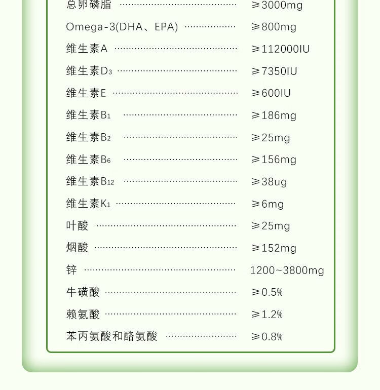 12，拜迪恩化毛膏貓咪專用幼貓成貓去毛球調理腸胃狗狗營養膏120g 化毛膏120g