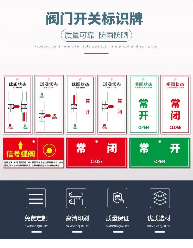 阀门开关方向指示图标图片