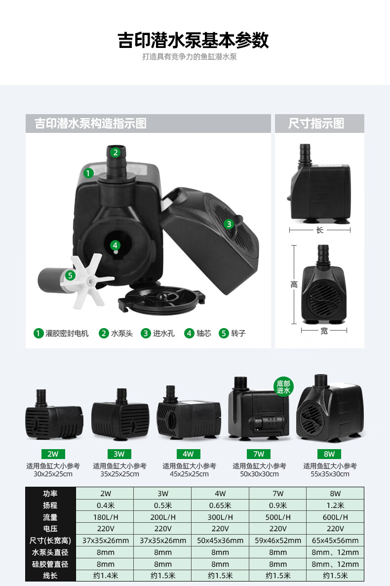 鱼缸水泵潜水泵鱼缸抽水泵鱼池喷泉循环泵小型迷你换水泵3w