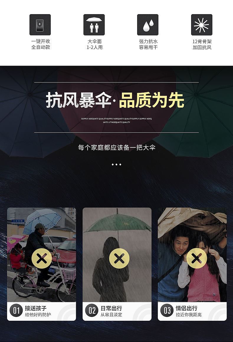 義烏濃縮傘濃縮傘義烏全自動雨傘摺疊男女大號雙人三折傘學生傘加固