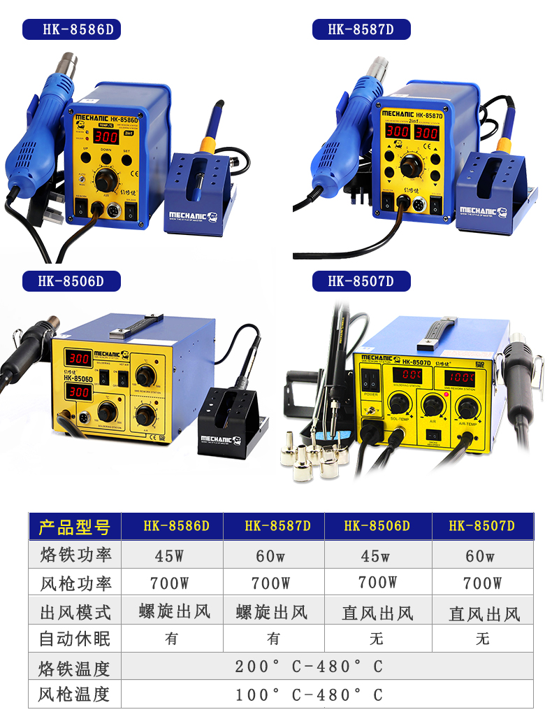 電烙鐵家用手持焊接套裝可調溫維修恆溫936焊臺數936d焊臺數顯60w