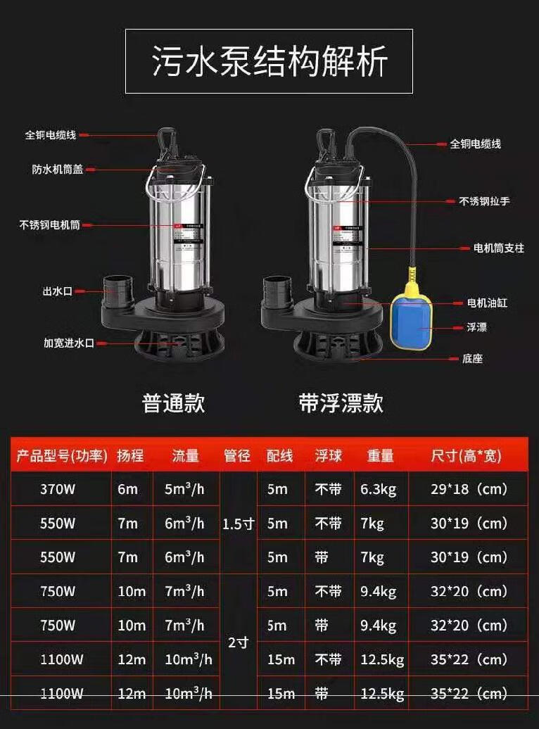 污水泵型号