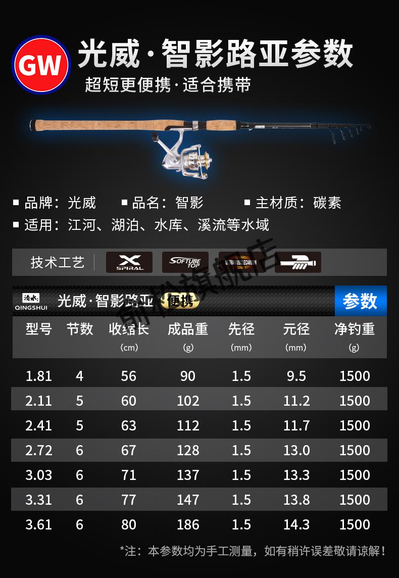 光威伸缩路亚竿光威路亚竿直柄杆2736米ml调便携路亚滑漂杆智影路亚18