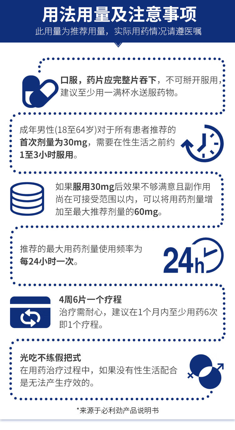 必利劲盐酸达柏洒汀片进口30mg3帕罗西汀片达帕西丁可