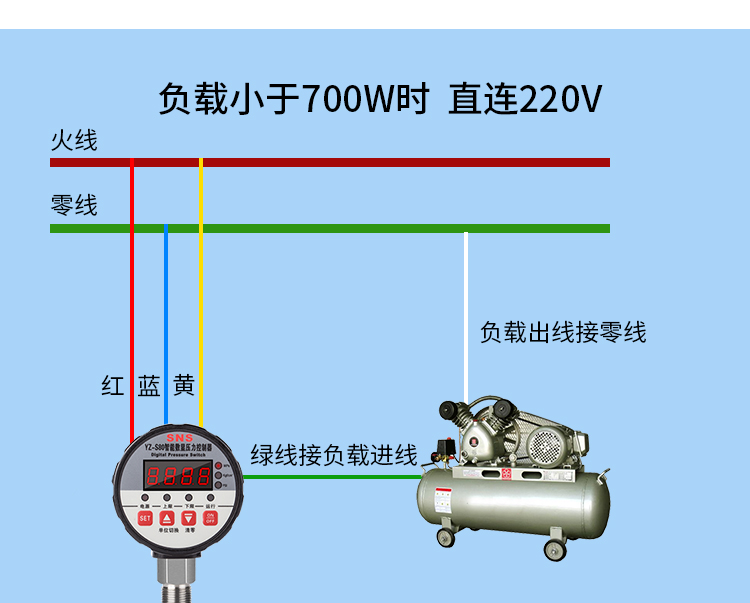 水压表 数显压力表数字电子真空智能电接点压力表泵负压水压力开关