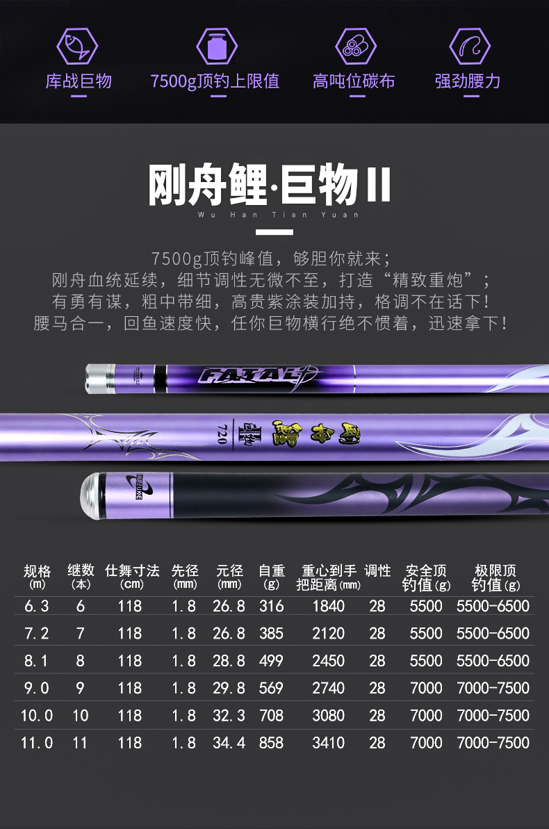 【专攻大物】刚舟鲤武汉天元巨物鱼竿超轻超细超硬鱼竿十大品牌大钓重