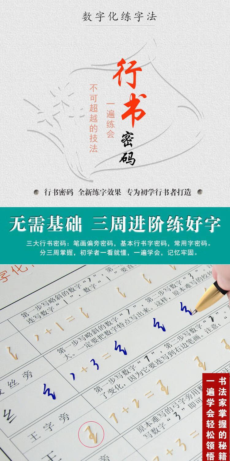 抖音同款 行书密码字帖成年人行楷数字化练字法速成硬笔行草书法凹槽