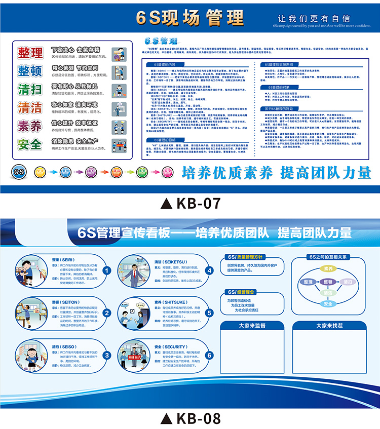 夢傾城車間現場管理看板質量管理看板6s精益生產安全生產車間現場海報