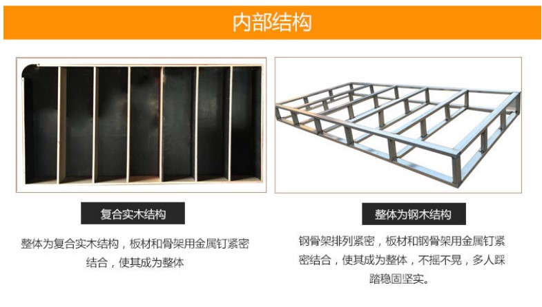 地台骨架制作方法图片