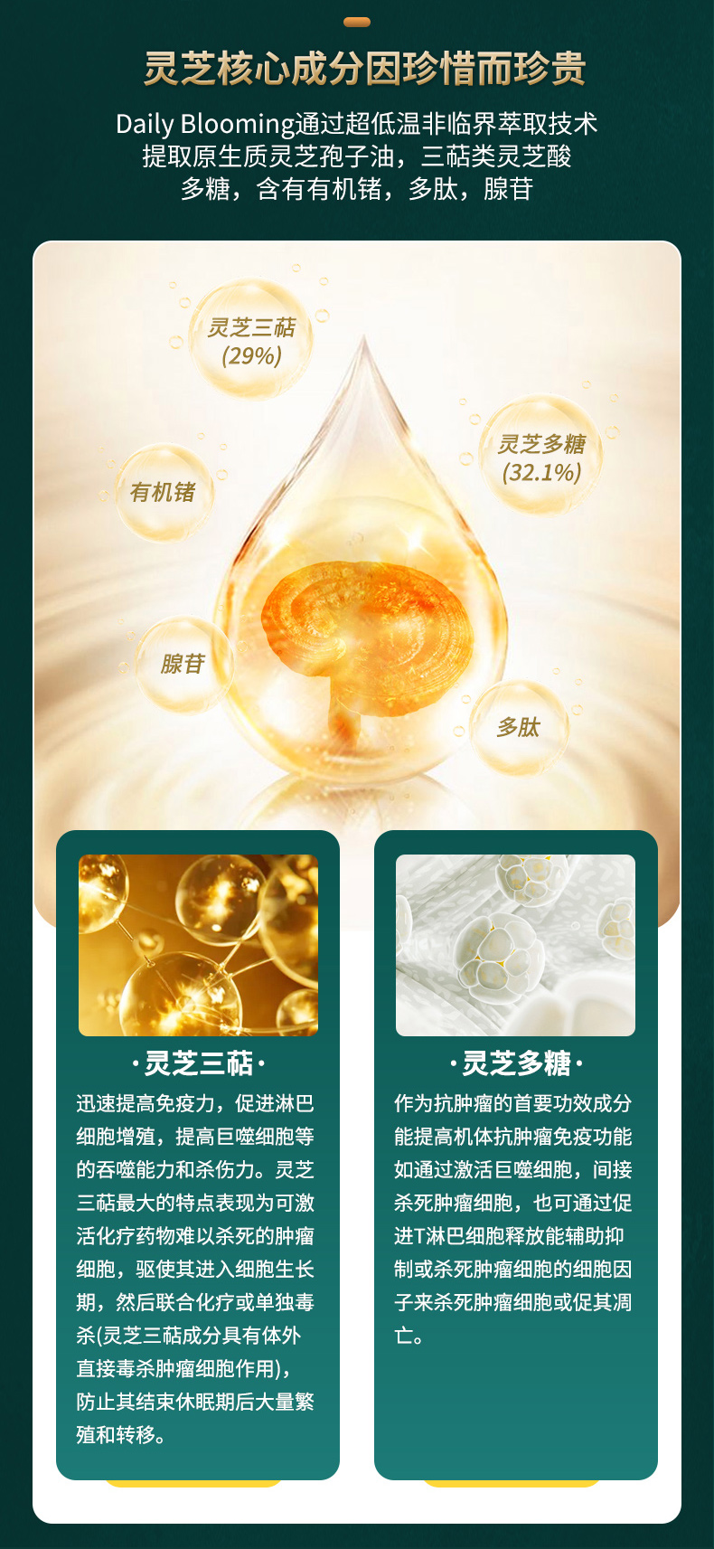 破壁灵芝孢子油软胶囊野生孢子粉破壁粉赤灵芝粉片特级化疗营养品