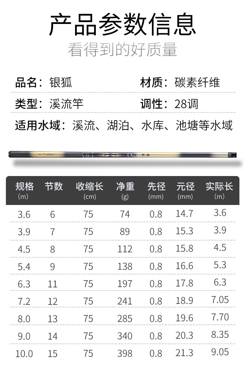 光威短节鱼竿价格表图片