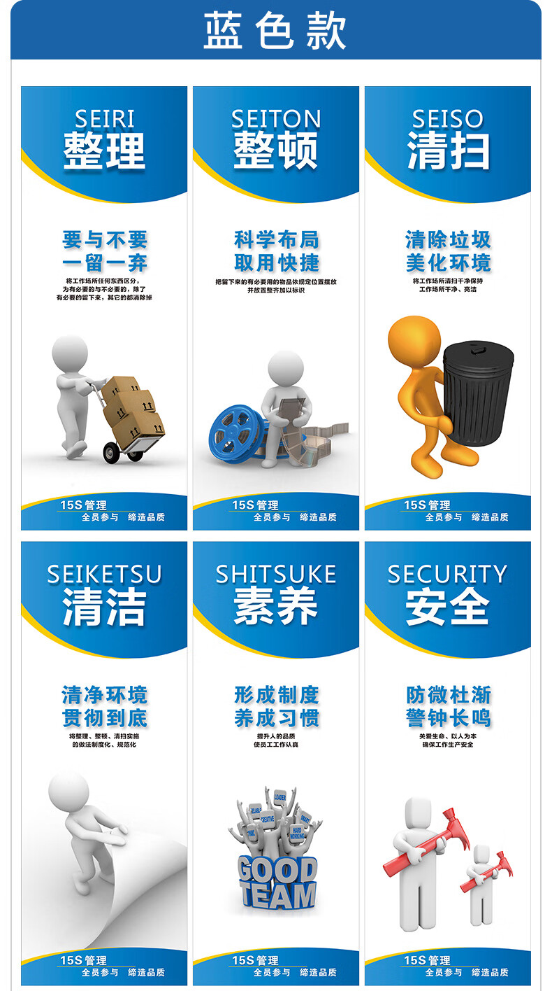 5s6s7s8s15s车间工厂安全生产标语质量品质管理挂图上墙办公室企业