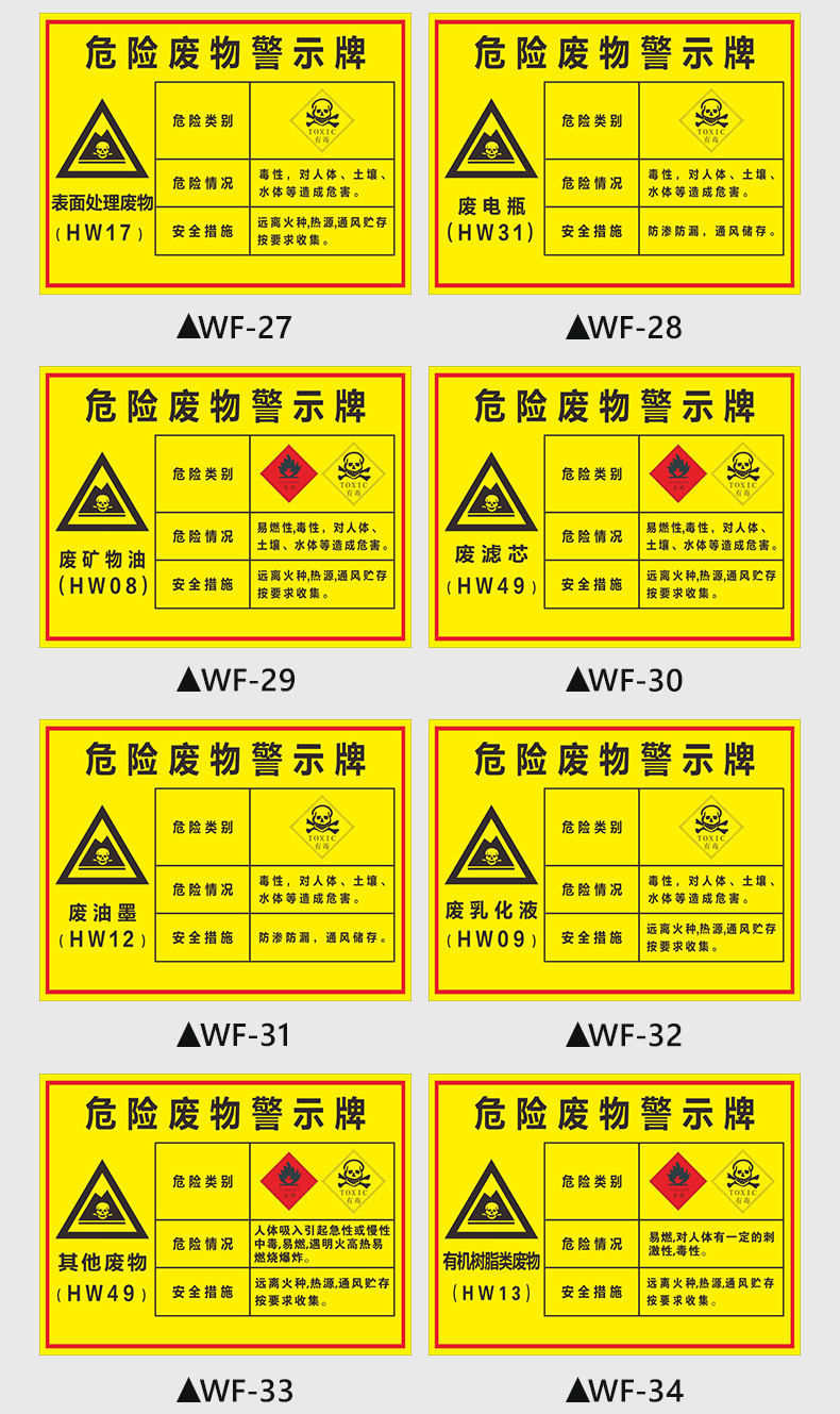 宏爵危险废物标识牌危废间全套贴纸固废环保暂存库化学实验室汽修厂