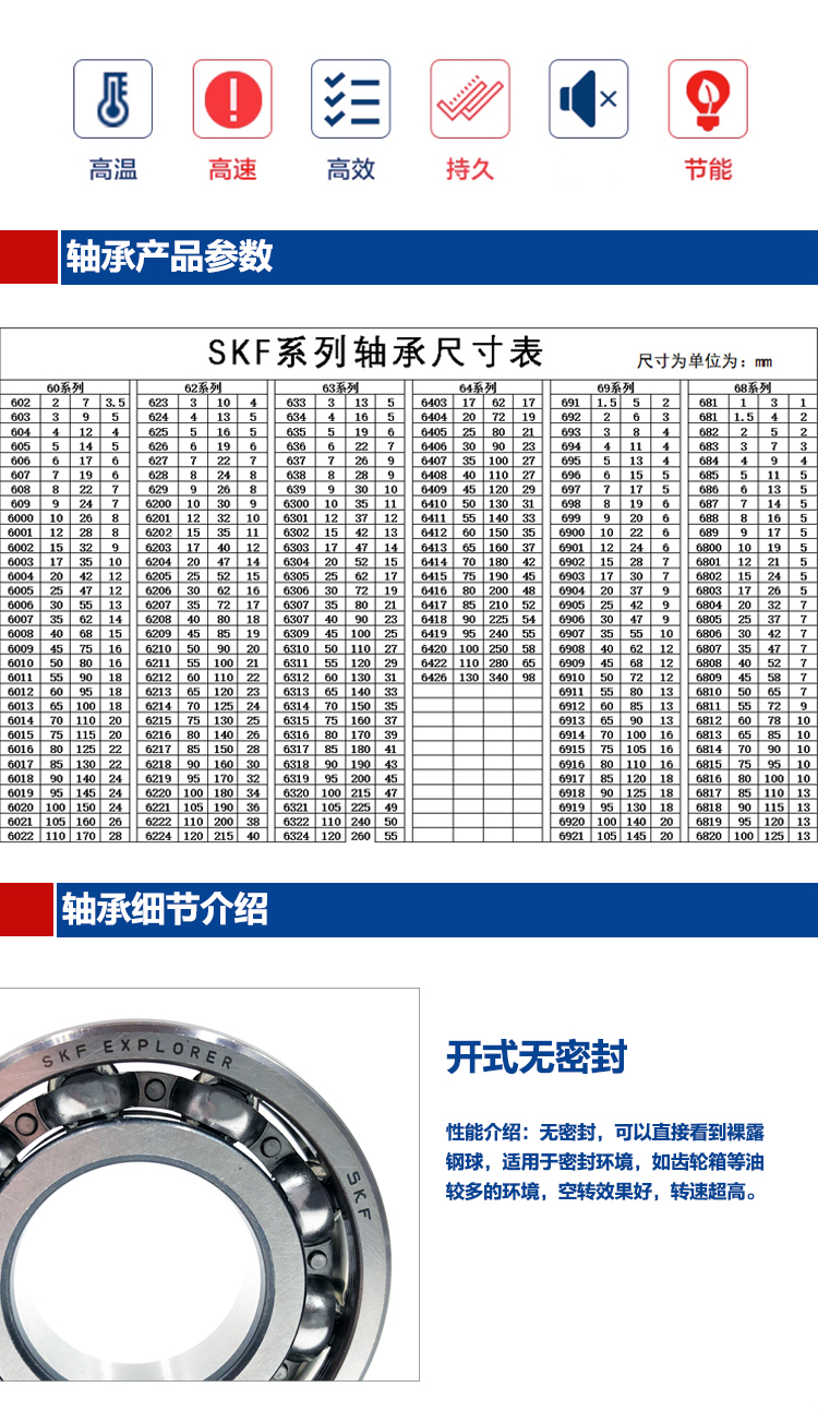 6202轴承尺寸参数图片