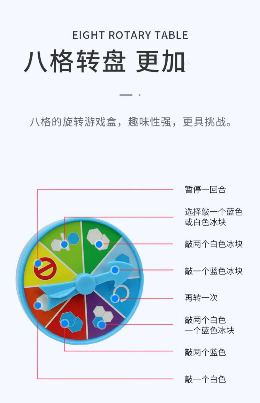boti敲冰块拯救小企鹅破冰逻辑玩具抖音儿童砸打思维训练子游戏8小号