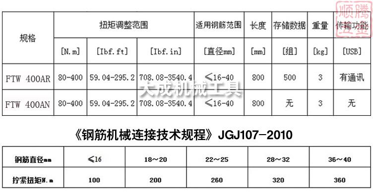 鋼筋數顯扭力扳手檢測連接套筒力矩扭距高精度建築工地檢測hoboso調節