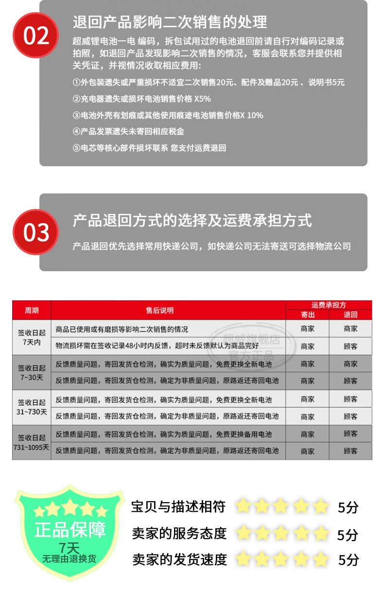 30，VEIGAR超威鋰電池48v/60V/72模塊型電動車鋰離子電池鋰電池電瓶 4812CA【配2A充電器】