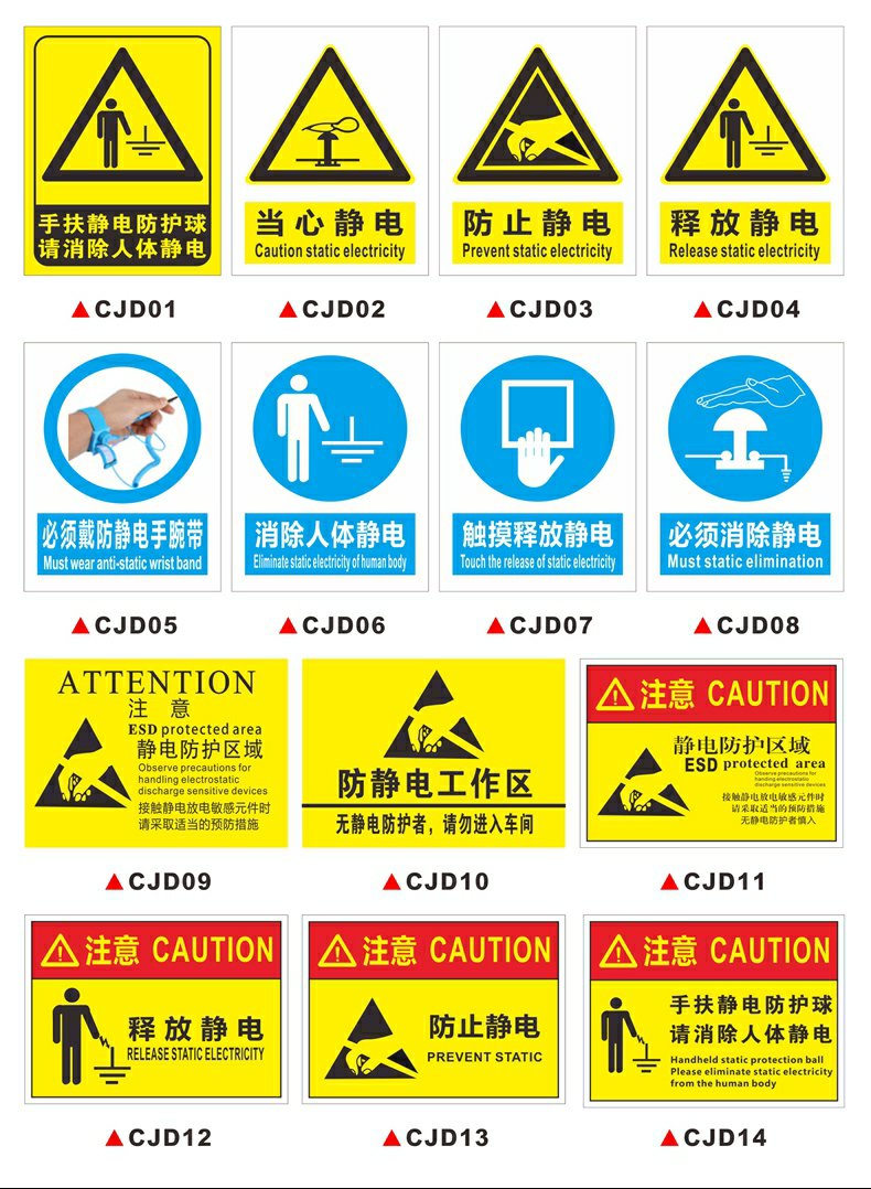 当心静电注意防止静电防静电标识牌消除人体接触触摸释放静电必须穿