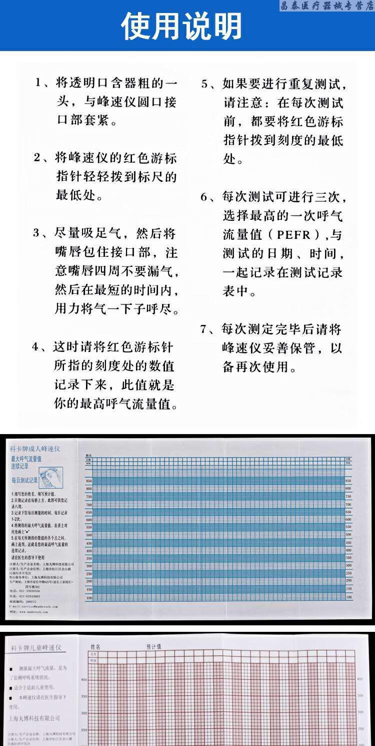 峰速仪8岁儿童标准值图片