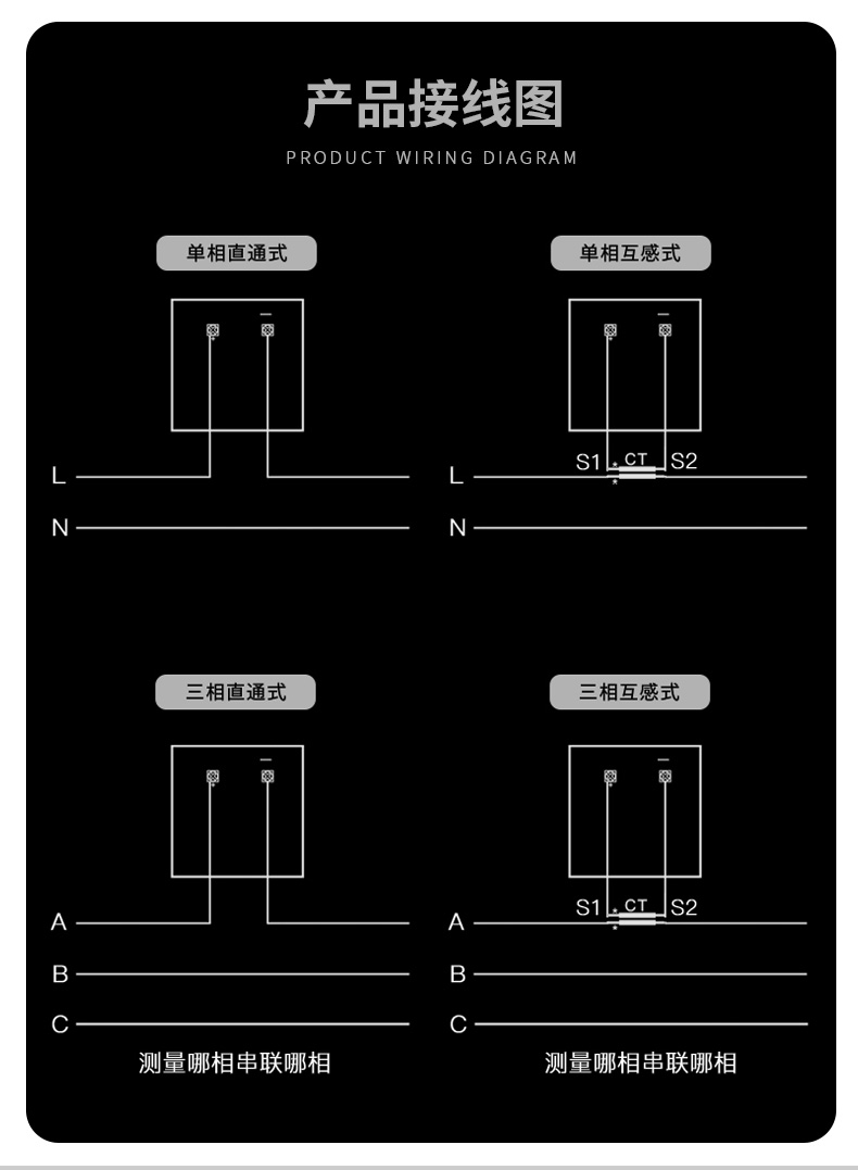 6l2电流表外形尺寸图图片