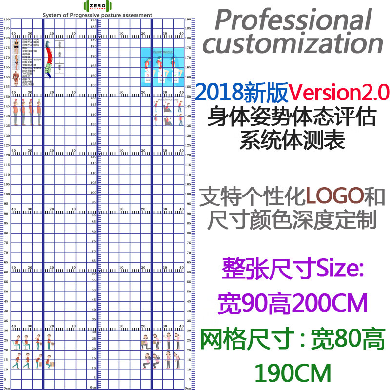 体姿体态评估表挂式瑜伽健身私教体位姿势体测表身体评估背景墙贴图