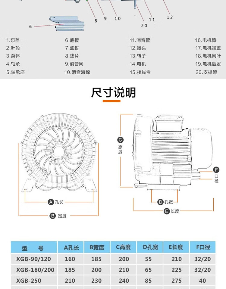 定制定做漩涡风机旋涡气泵工业轴流离心高压风机涡流大功率静音220v鼓