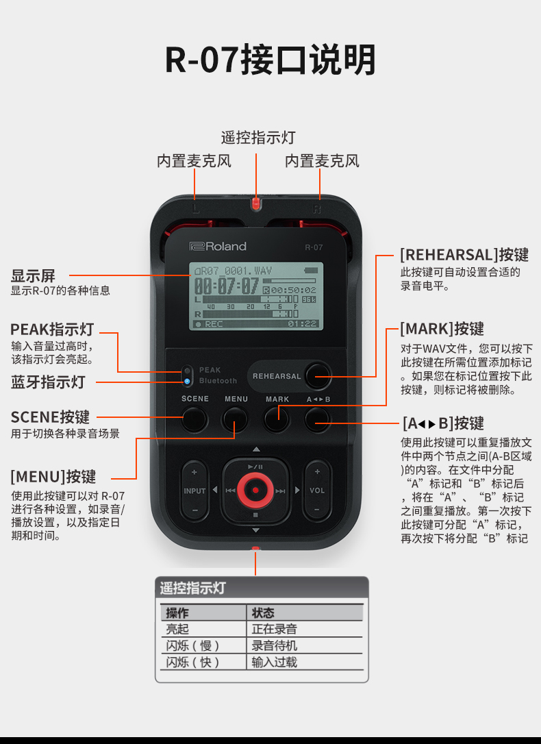 roland罗兰录音机r-44/r-88/r-07多轨便携调音台乐器录音定制款 r-07