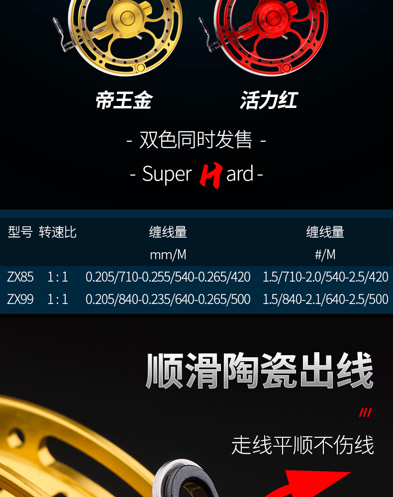 光威光威鱼竿智影前打竿不剪线超轻超硬调碳素三定位鱼竿手竿谷麦套装