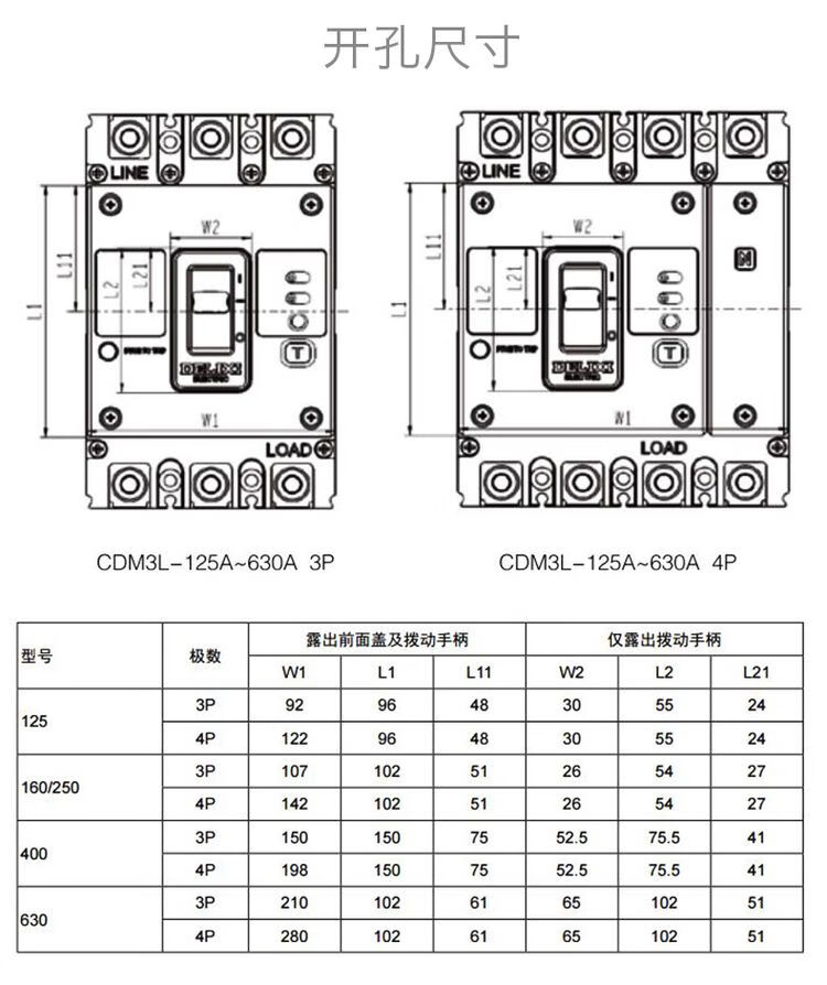 漏电断路器型号规格表图片