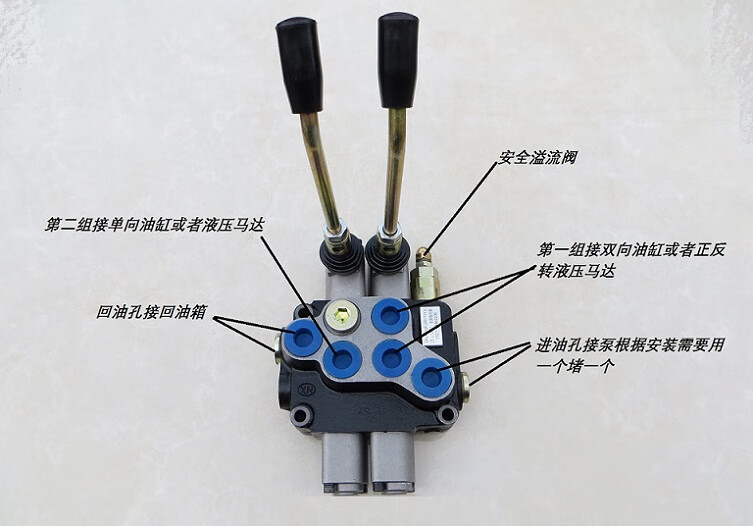 液压多路阀进出示意图图片