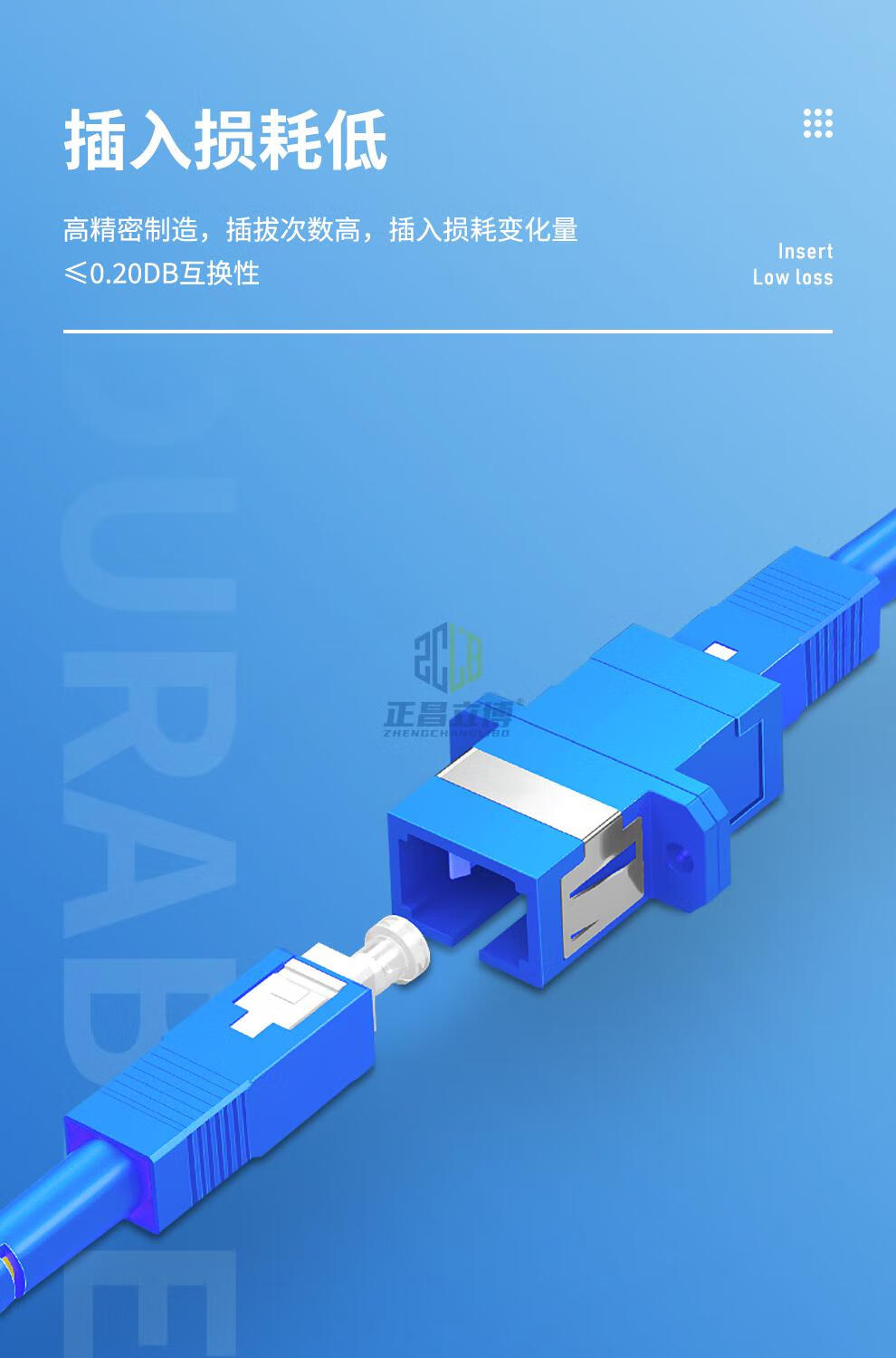 光纖耦合器光纖接頭對接器lc雙工fcsclcstapc延長線尾纖轉接頭單工