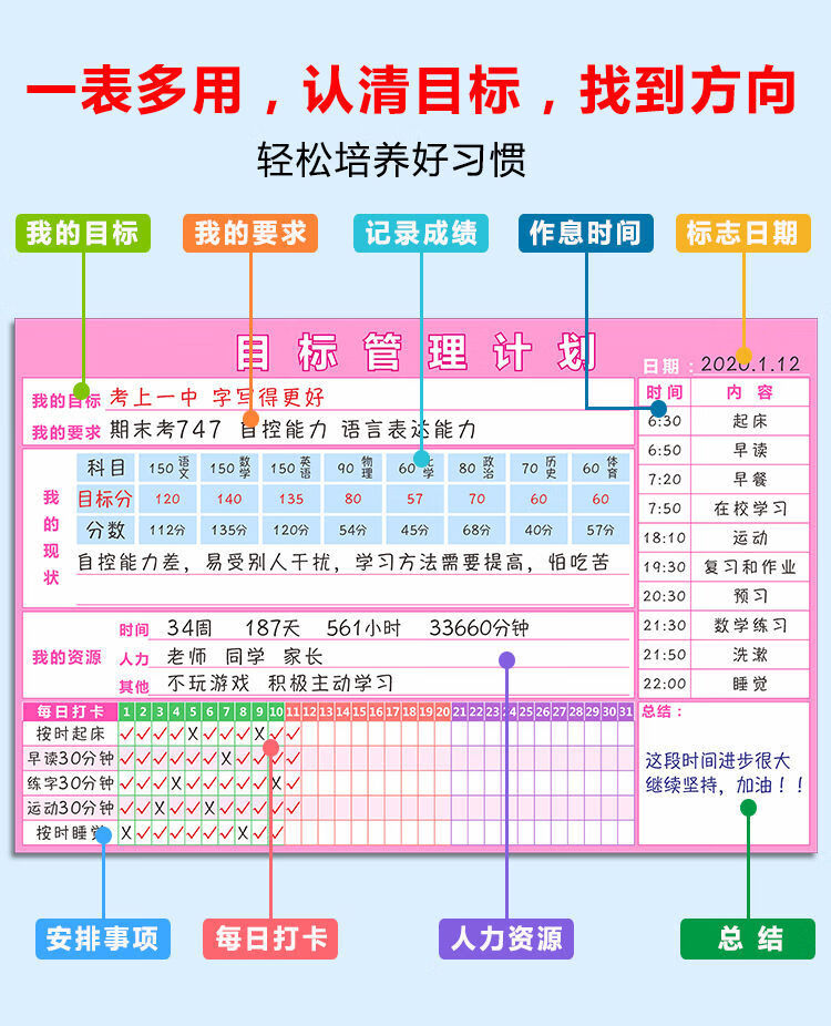腾亿优品中小学生目标管理计划表墙贴暑假自律规划学习打卡神器时间