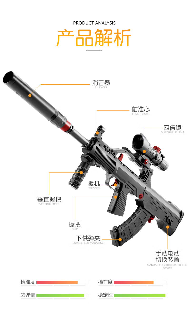 连发m416自动突击儿童玩具专用枪水弹车玩具枪手自一体特惠95式手动