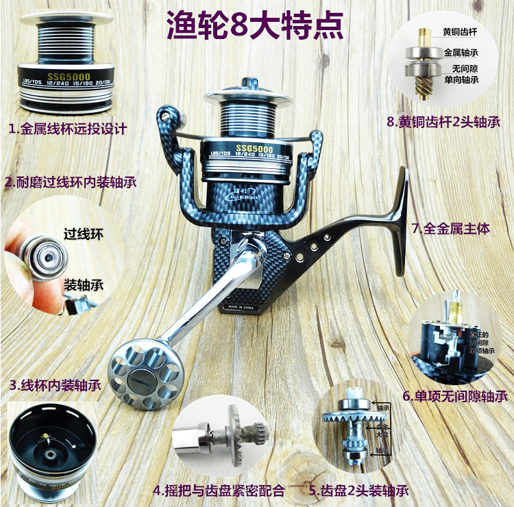 路亚轮猎鱼王全金属13轴承无间隙渔线轮海竿纺车轮鱼