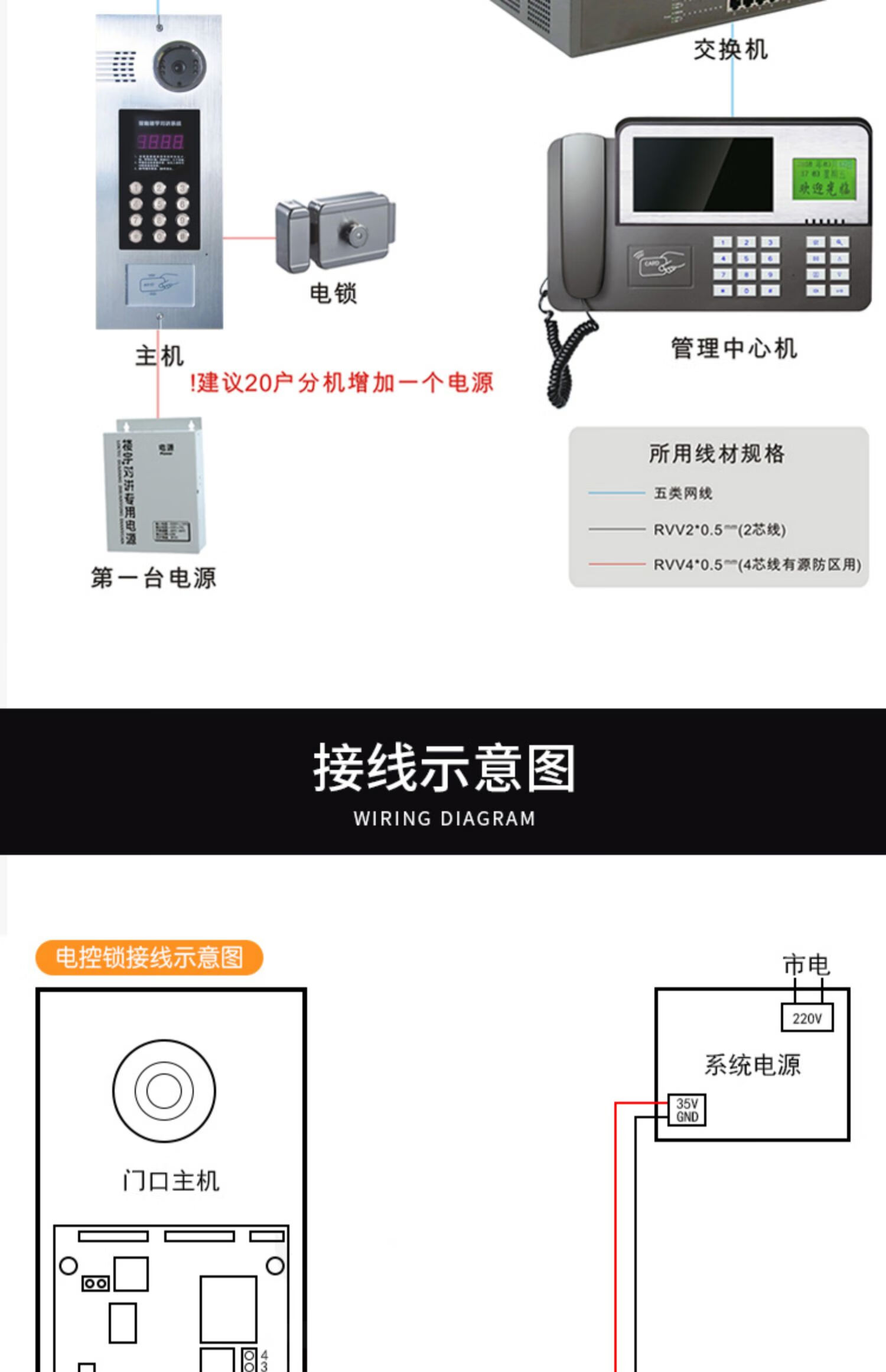 门铃室内机安装图解图片