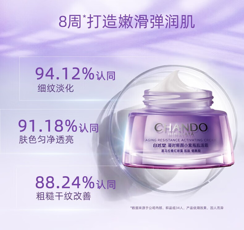 自然堂（CHANDO）面霜女肌活霜保湿霜女锁水保湿滋润提亮淡化细纹熬夜霜 3瓶 凝时鲜颜小紫瓶面霜15g