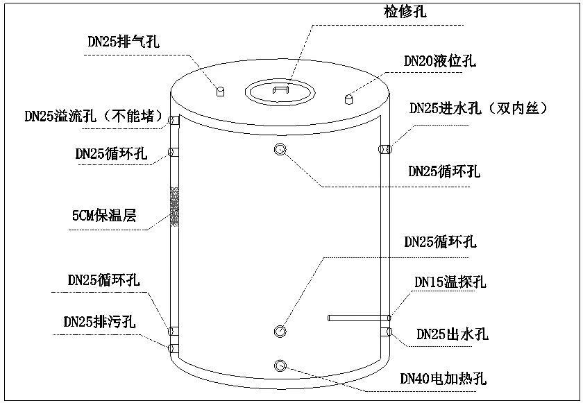 空气能水箱内部解剖图图片