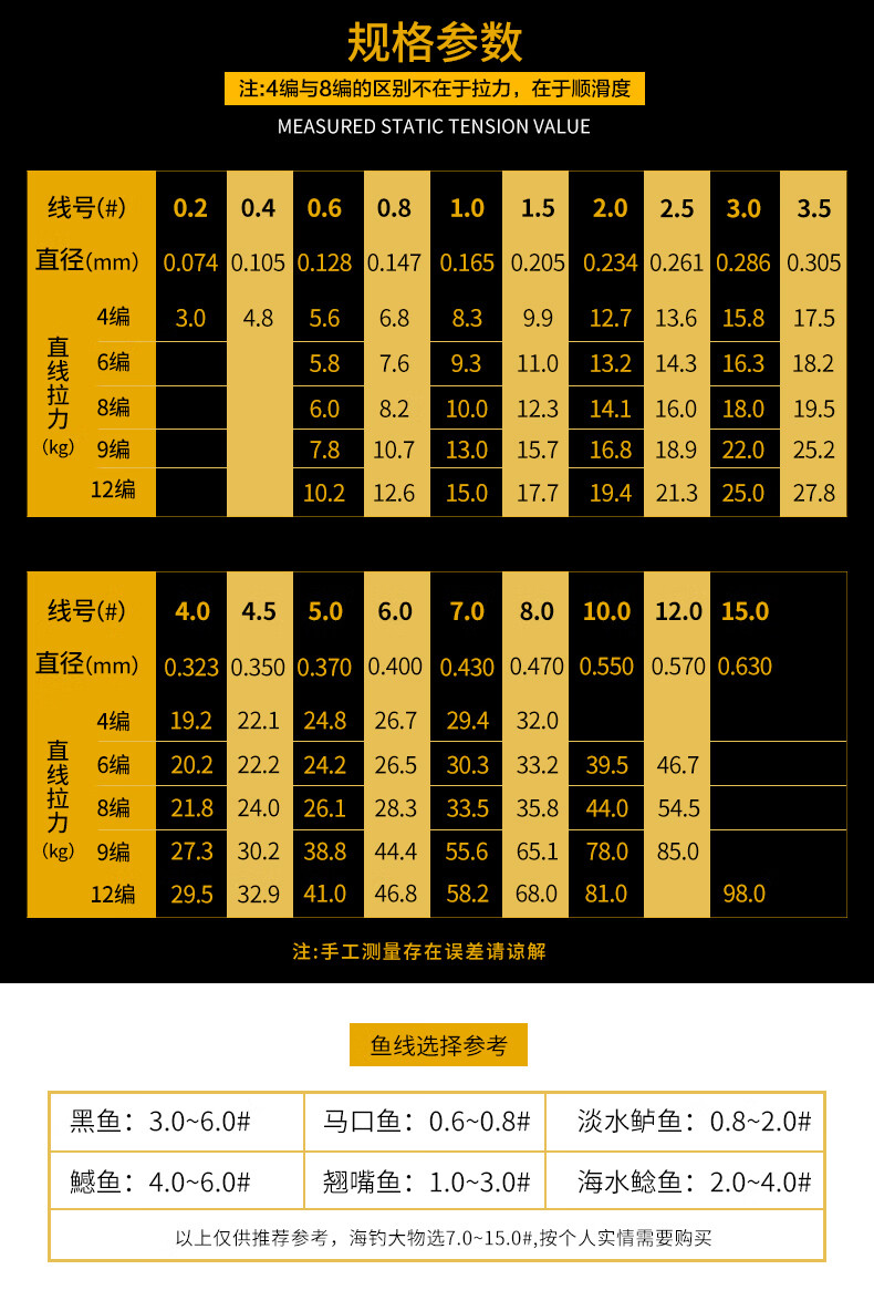 进口500米8编大力马鱼线主线子线pe线路亚线海竿线拉力钓鱼线8编500米