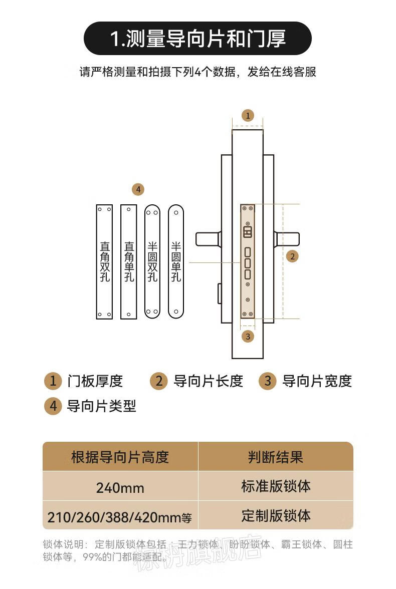 新款石將軍指紋鎖家用防盜門密碼鎖智能門鎖電子鎖全自動刷卡十大品牌