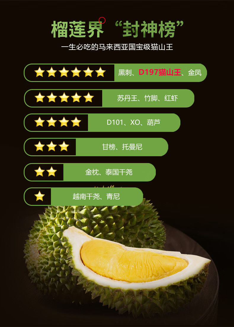 马来西亚正宗进口猫山王榴莲肉d197液氮冷冻带壳新鲜水果顺丰 吃货