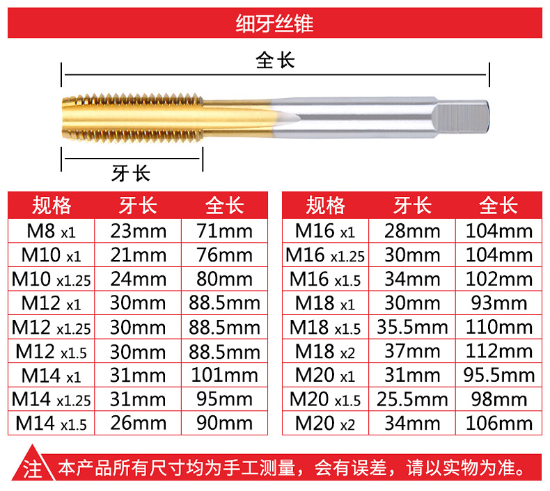 先端螺旋機用絲錐絲攻螺紋不鏽鋼機攻牙鑽頭m3m4m5m6m8m10m12鍍鈦螺旋